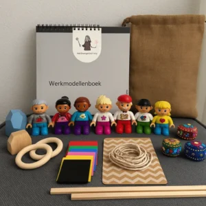 Jouwbeeldoptafelsystemischwerken