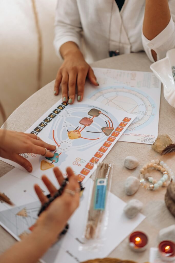 humandesign korte training